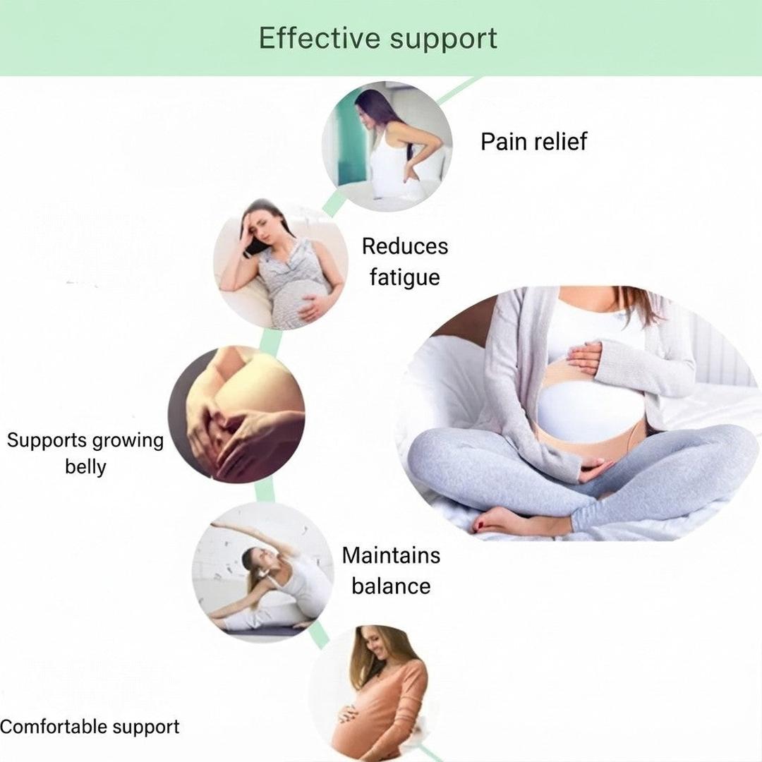 3-in-1 Maternity Support Belt