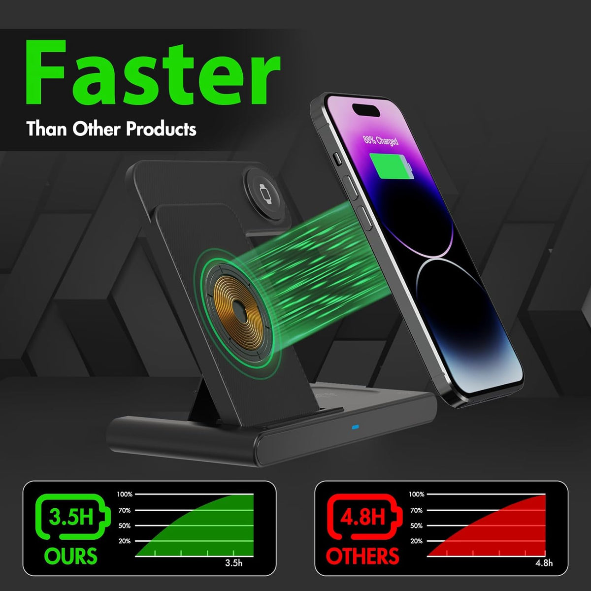 3 IN 1 Wireless Fast Charger Stand For iPhone Watch And AirPods