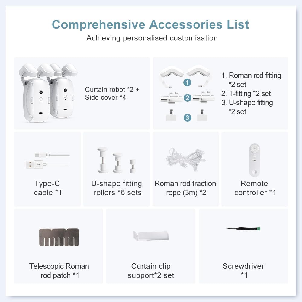 Automatic Curtain Opener and Closer